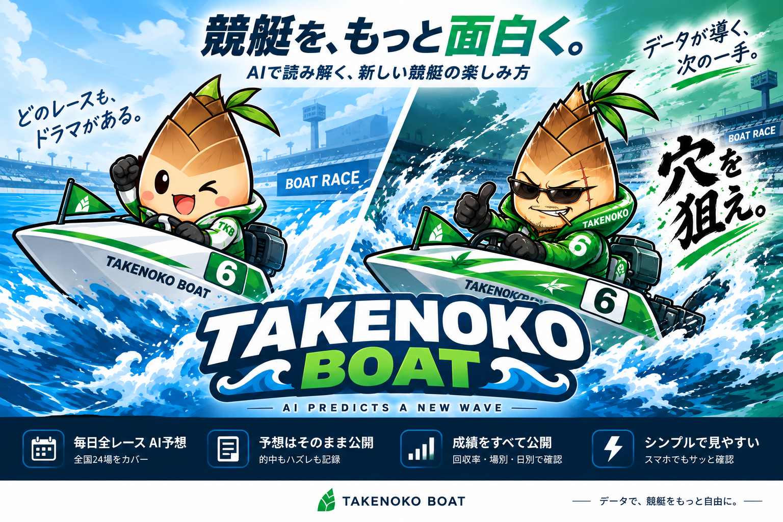 TAKENOKO BOAT:AIで読み解く、新しい競艇の楽しみ方